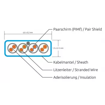 Wirewin Cat6a U/FTP plonas tinklo kabelis, 0,1 m, baltas, RJ45, 10G, 500MHz PKW-STP-SLIM-K6A 0.1 WS