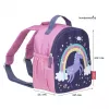 THERMOS Kids Mini Unikorno 4L termo kuprinė darželiui su IsoTec Premium izoliacija 4085.405.040