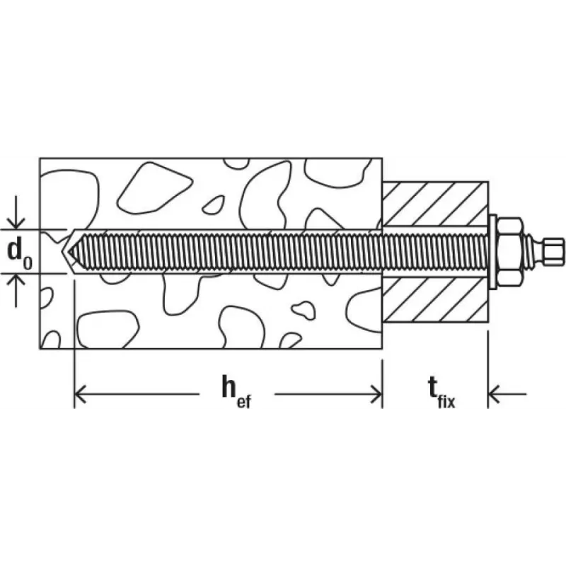 Fischer Reaction Anchor Threaded Rod RG M10x130 R (10 vnt.) 50264