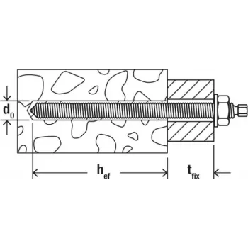 Fischer Reaction Anchor Srieginis Strypas RG M12 x 160 R Nerūdijantis Plienas A4 (10 vnt. pakuotė) 50265