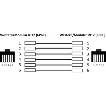 Wentronic Goobay RJ12 modulinis kabelis, 6P6C, vyriškas-vyriškas, 15 m, juodas 50324