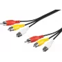 Wentronic Goobay RCA sujungimo kabelis 5 m, 3x RCA male to 3x RCA male 50383
