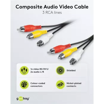 Wentronic Goobay RCA sujungimo kabelis 5 m, 3x RCA male to 3x RCA male 50383