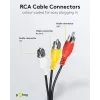 Wentronic Goobay RCA sujungimo kabelis 5 m, 3x RCA male to 3x RCA male 50383