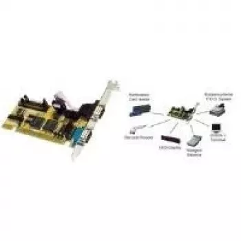EXSYS EX-40032 2 prievadų RS-232 ISA serijinis adapteris