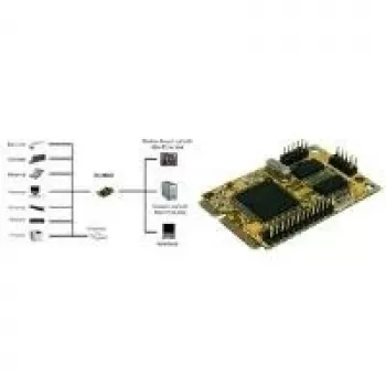 EXSYS EX-48023 Mini PCIe 2S Serijinis RS-232/1P Lygiagretusis Daugiafunkcis I/O Valdiklis