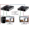 MANHATTAN HDMI KVM over IP prailgintuvų rinkinys 1080p, 60 m, Cat6, USB, juodas 154437
