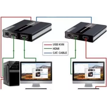 MANHATTAN HDMI KVM over IP prailgintuvų rinkinys 1080p, 60 m, Cat6, USB, juodas 154437