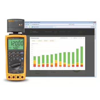 Fluke 789 ProcessMeter skaitmeninis multimetras su kilpos maitinimu 3977194