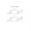 Miboxer PZ2 Zigbee 3.0+ 2.4G LED valdiklis, 2-in-1 CCT/reguliatorius, DC 12-48V, 20A