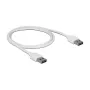 PAPSTAR gimtadienio žvakutės 6 cm baltos (100 vienetų)