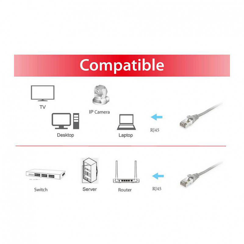 Equip Cat6a S/FTP tinklo kabelis RJ45, 35 m, pilkas, LSZH