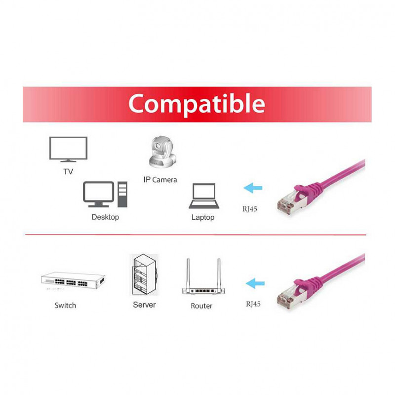 Equip Cat6a S/FTP tinklo kabelis RJ45, 3 m, purpurinis, LSZH