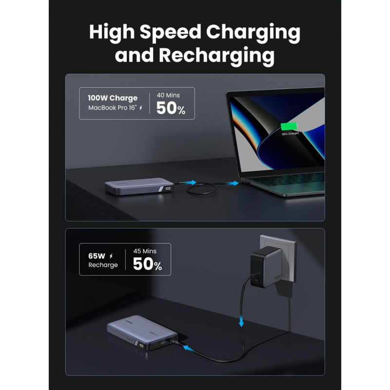 Ugreen PB720 nešiojamas įkroviklis 20000 mAh, pilkas