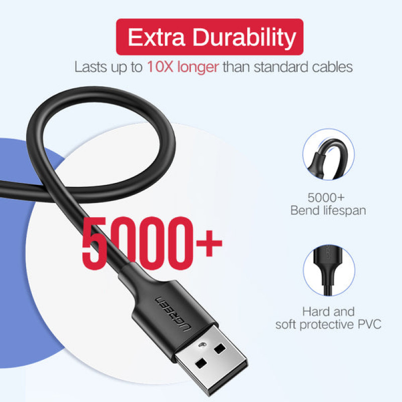 Ugreen USB kabelis USB-A į Micro-USB, 0.5 m, juodas
