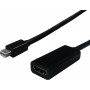 Secomp Mini DisplayPort į HDMI adapterio kabelis, Mini DP kištukas – HDMI lizdas, 0,15 m (11.55.3207)