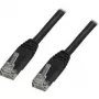Mercodan Cat6a U/UTP komutacinis kabelis RJ45, 7 m