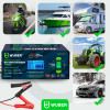 Wuber W14018 mikroprocesorinis automobilio akumuliatoriaus įkroviklis, 10 A, 6-150 Ah, 2-24 V