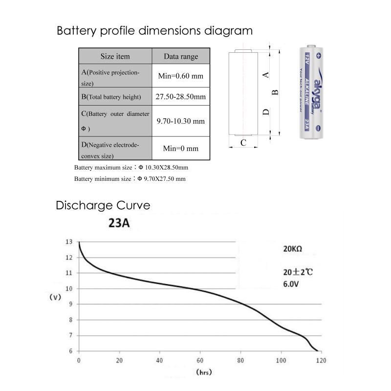 Akyga AKY2101 23A (8LR932) šarminė baterija 12 V 48 mAh, 1 vnt. (blisteris)