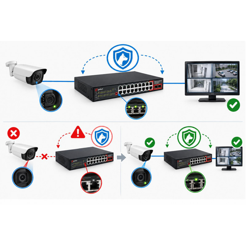Getfort GF-220G-16P-240 tinklo PoE komutatorius, 16 x GE PoE + 2 x GE + 2 x SFP, 240 W