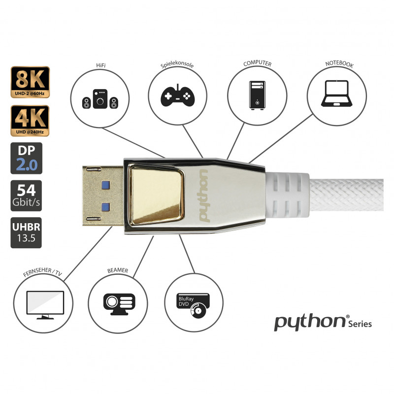 Good Connections Python DP20-PY010W DisplayPort 2.0 jungiamasis kabelis, 54 Gbit/s, UHBR 13.5, nailono pynė, baltas, 1 m