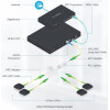 Ubiquiti UFiber OLT UF-OLT-4 GPON linijos terminalas