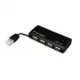 Kensington PocketHUB Mini USB 2.0 šakotuvas su 4 prievadais (33399EU)