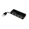 Kensington PocketHUB Mini USB 2.0 šakotuvas su 4 prievadais (33399EU)