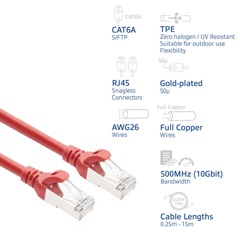 ACT FC2505 S/FTP CAT6A prijungimo kabelis, 5 m, raudonas