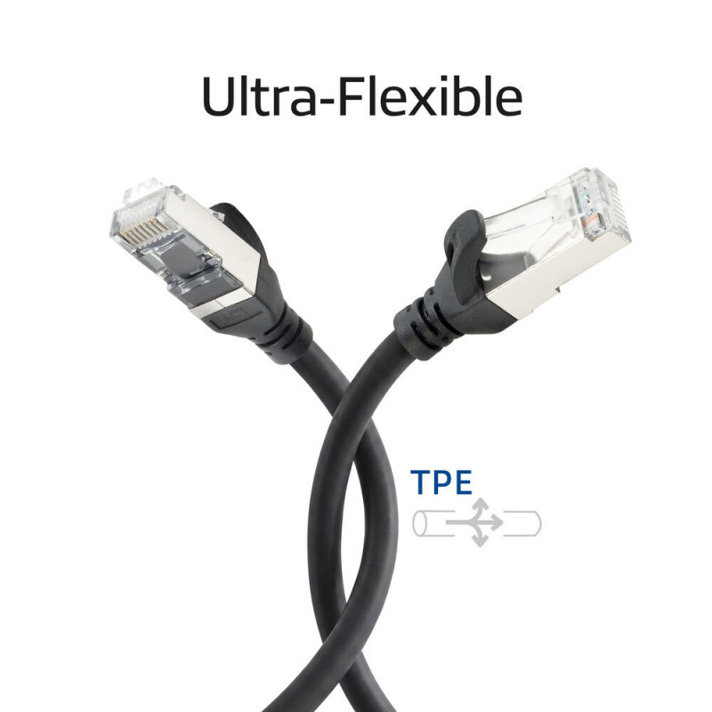 ACT FC2900 juodas S/FTP CAT6A jungiamasis kabelis 0,5 m, TPE, itin lankstus, RJ45 su apsauga nuo užkabinimo