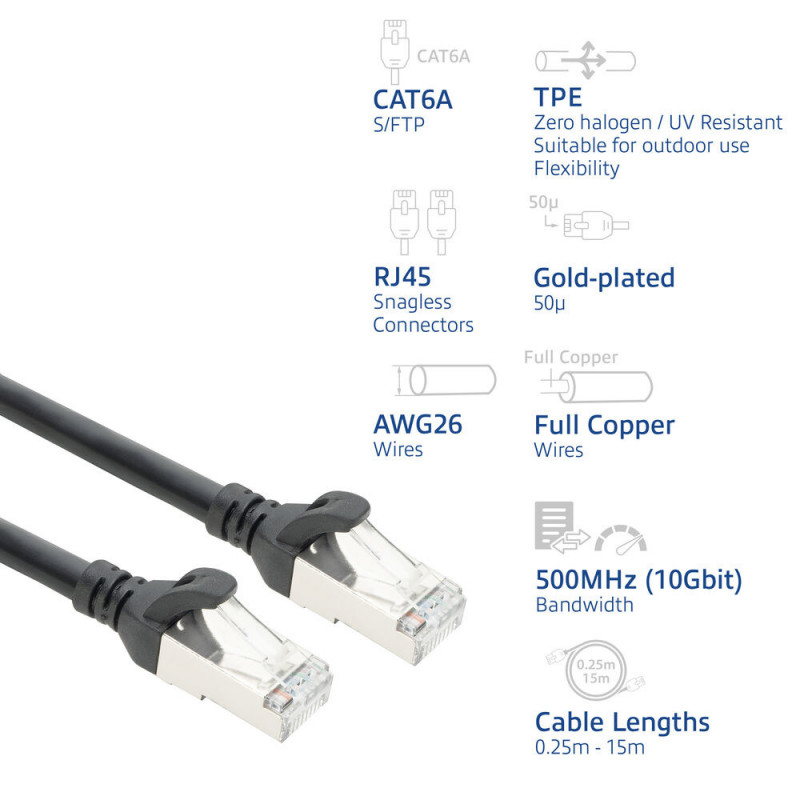 ACT FC2905 juodas S/FTP CAT6A jungiamasis kabelis 5 m, TPE, itin lankstus, RJ45 su apsauga nuo užkabinimo