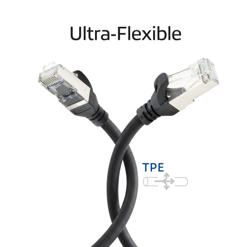 ACT FC2905 juodas S/FTP CAT6A jungiamasis kabelis 5 m, TPE, itin lankstus, RJ45 su apsauga nuo užkabinimo