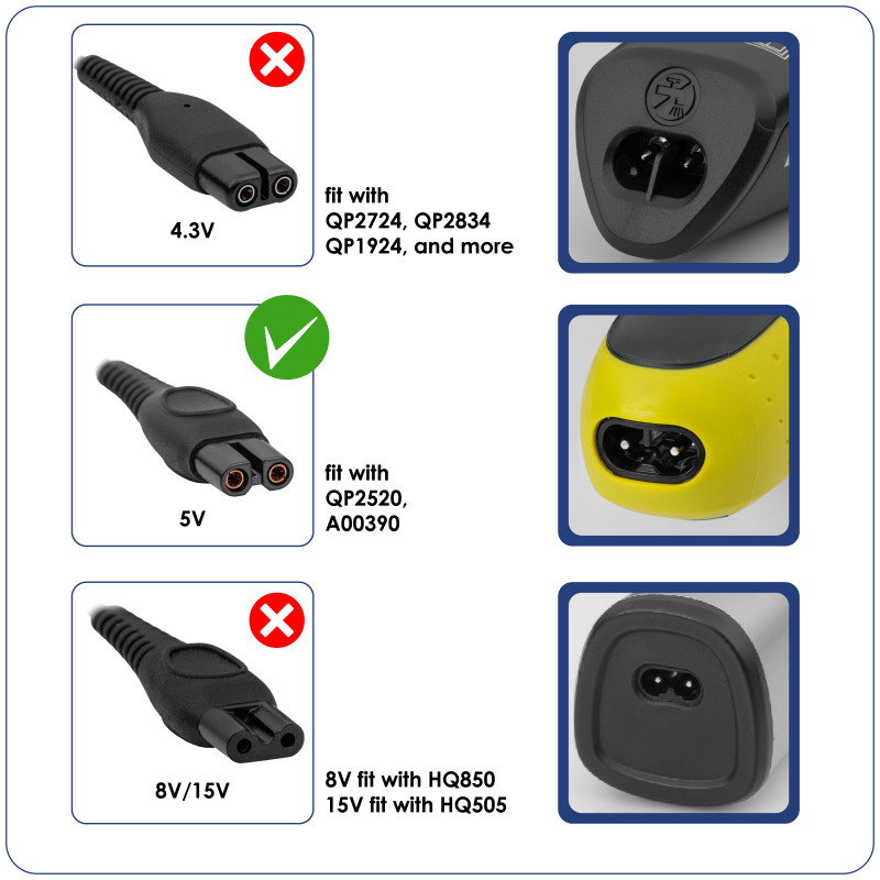 Akyga AK-PD-10 USB laidas Philips OneBlade skustuvo įkrovimui, 1,8 m