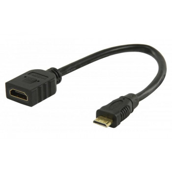 Mercodan 565067 Mini HDMI kištukas – HDMI jungtis