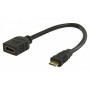 Mercodan 565067 Mini HDMI kištukas – HDMI jungtis