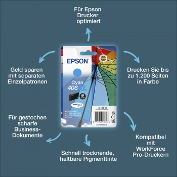 Epson 406XL Umbrella DURABrite Ultra rašalo kasetė, cyan, 12,5 ml XL (C13T17H24010)