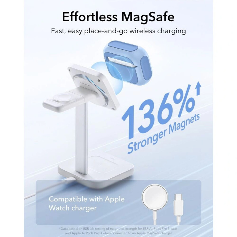 ESR Orbit HaloLock MagSafe dėklas Apple AirPods Pro 3 ausinukams, Powder Blue