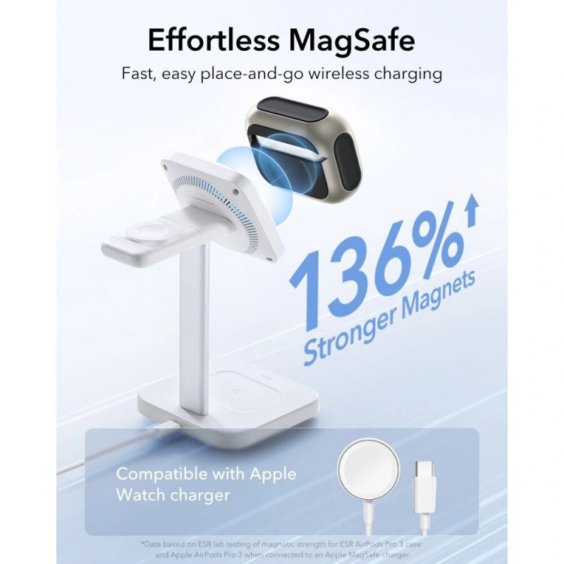 ESR Orbit HaloLock MagSafe dėklas Apple AirPods Pro 3, Titanium