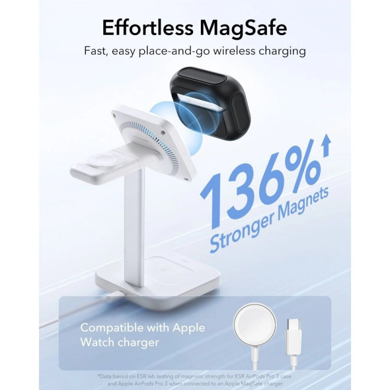 ESR Orbit HaloLock MagSafe dėklas Apple AirPods Pro 3, juodas