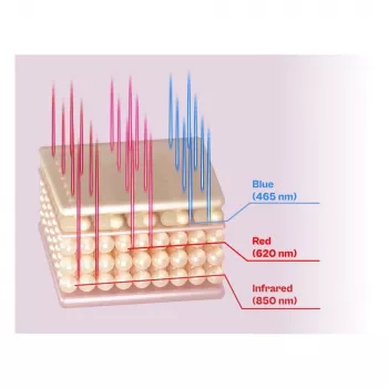 Beautifly LaserBoost Pro RoseGold lazerinis prietaisas plaukų augimui