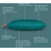 Beurer HK 77 Heaty Celestial Green šildanti pagalvėlė su virvelinio audinio užvalkalu (20078)