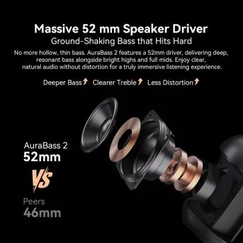 Blackview AuraBass 2 nešiojamas Bluetooth garsiakalbis, 15W, IPX5, 7h baterija, juodas