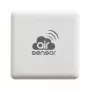 Blebox airSensor Oro kokybės monitorius – PM1, PM2.5, PM10, temperatūra, drėgmė, slėgis, Wi-Fi