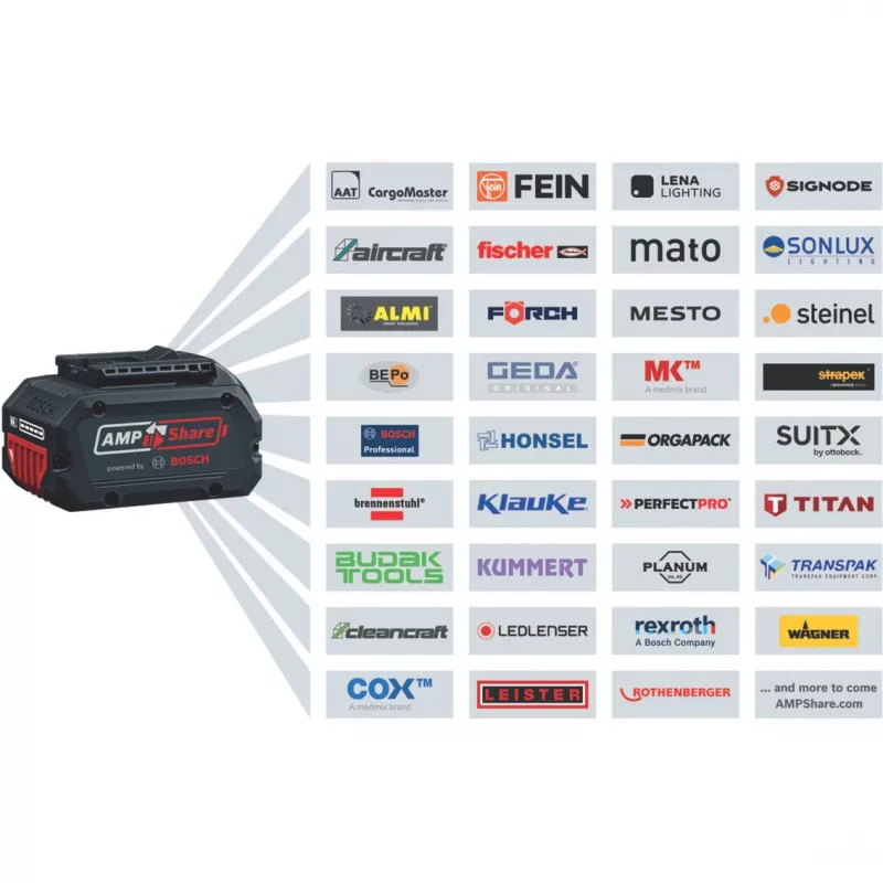 BOSCH POWERTOOLS XL-BOXX Inlay for EXDB18V2-180 (Juoda, skirta XL-BOXX 232)