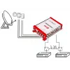CORAB Multiswitch Smart Line 5/16 – 16 išėjimų palydovinio ir antžeminio signalo skirstymo įrenginys, DiSEqC 2.0, 950-2150 MHz