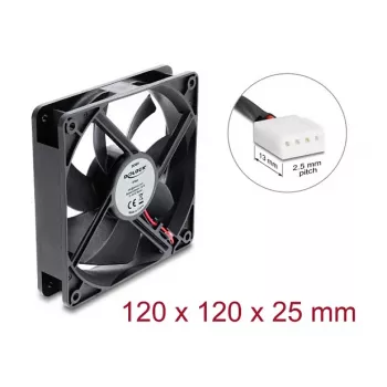 Delock ašinis ventiliatorius 48 V DC, 120 x 120 x 25 mm, 4 kontaktų PWM, juodas