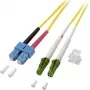 EFB-Elektronik Duplex Jumper LC/APC-SC 9/125µm OS2 LSZH Yellow 2,0mm 7,5m
