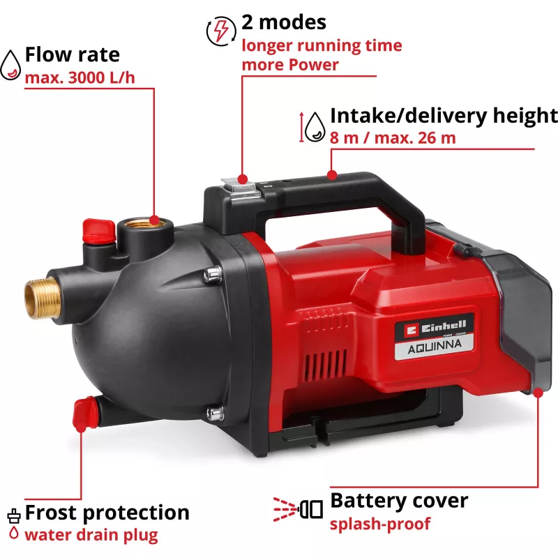 Einhell AQUINNA 36/30 rinkinys belaidis sodo siurblys 3000 l/h 26 m (4180401)