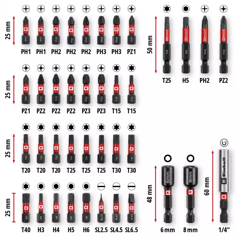 EINHELL-KWB Impact Bit Set in M-CASE, 39 dalių (su lizdiniais rakteliais)