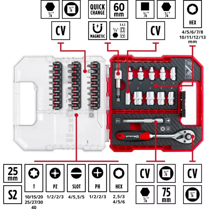 EINHELL-KWB Lizdų ir antgalių rinkinys 1/4 colio, 37 dalių L-CASE dėkle